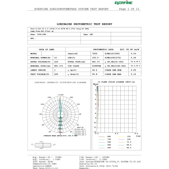 Odeon Light ARROW 7188/10WL Специальный уличный фасадный светильник для зданий с узкими лучами света высотой 8 метров (конусовидные TIR линзы и диоды COB EPISTAR) черный матовый металл IP65 2x5Вт 3000K 8° 2x440Лм 220V -40°...+50°