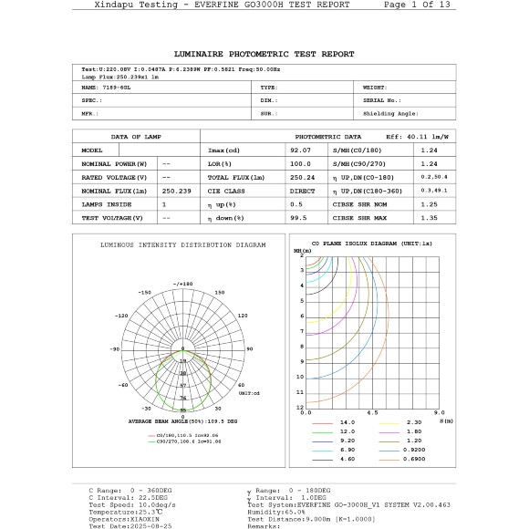 Odeon Light DISC 7189/6GL Ландшафтный уличный светильник с поворотным плафоном из черного матового металла, возможность установки на колышек в землю, IP65 LED 6Вт 3000K CRI80 110° 220В Odeon Light DISC 7189/6GL Ландшафтный уличный светильник с поворотным плафоном из черного матового металла, возможность установки на колышек в землю, IP65 LED 6Вт 3000K CRI80 110° 220В