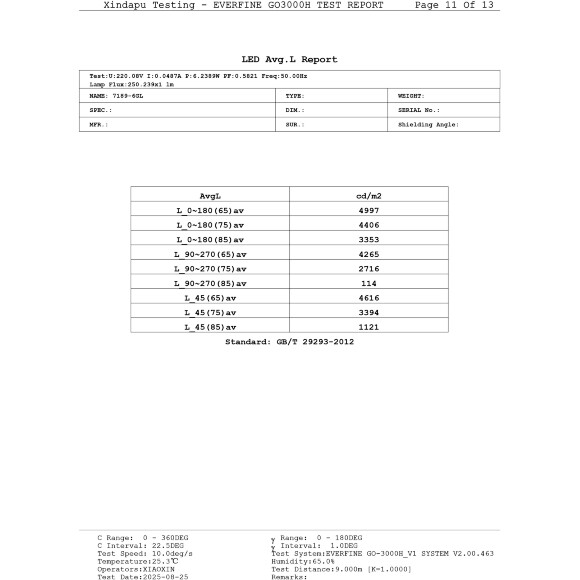 Odeon Light DISC 7189/6GL Ландшафтный уличный светильник с поворотным плафоном из черного матового металла, возможность установки на колышек в землю, IP65 LED 6Вт 3000K CRI80 110° 220В Odeon Light DISC 7189/6GL Ландшафтный уличный светильник с поворотным плафоном из черного матового металла, возможность установки на колышек в землю, IP65 LED 6Вт 3000K CRI80 110° 220В