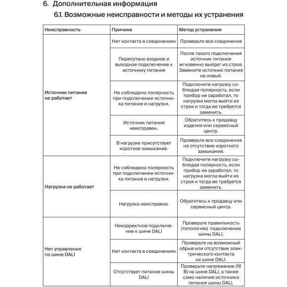 Maytoni 725004 Источник питания влагозащищенный IP67, 200Вт, DALI 2.0 DT6, вход напр. 100-264В выход 24В, 1 адрес, PUSH DIM от панели или упр. Dali Master контроллером