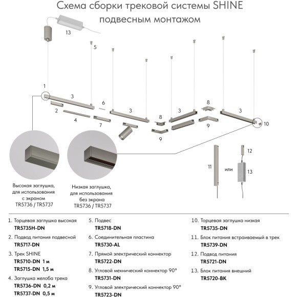 Заглушка 50см для лицевой части шинопровода Denkirs Shine 48V TR5737-DN
