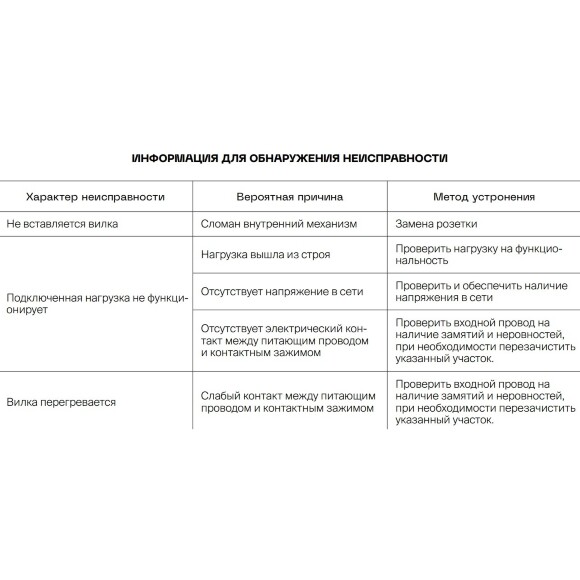 VLS000607 Накладка для розетки с заземлением графитового цвета VOLTUM S70 (графит)