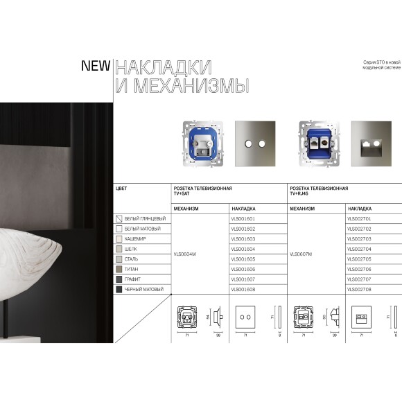 VLS001601 Накладка для розетки телевизионной оконечной TV+SAT (Телевизионный + Спутниковый) белого глянцевого цвета VOLTUM S70 (белый глянцевый)