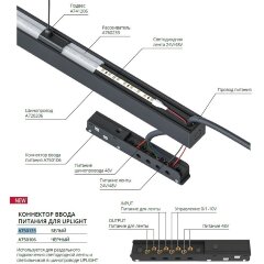 Коннектор для раздельного ввода питания в шинопровод и ленту Uplight Optima Arte Lamp A750106 Коннектор для раздельного ввода питания в шинопровод и ленту Uplight Optima Arte Lamp A750106