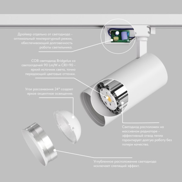 DK6454-WH Трековый светодиодный однофазный двужильный светильник Denkirs SOLID KOPER, 4000K, 24W, 2160Лм, 24° 220V DK6454-WH Трековый светодиодный однофазный двужильный светильник Denkirs SOLID KOPER, 4000K, 24W, 2160Лм, 24° 220V