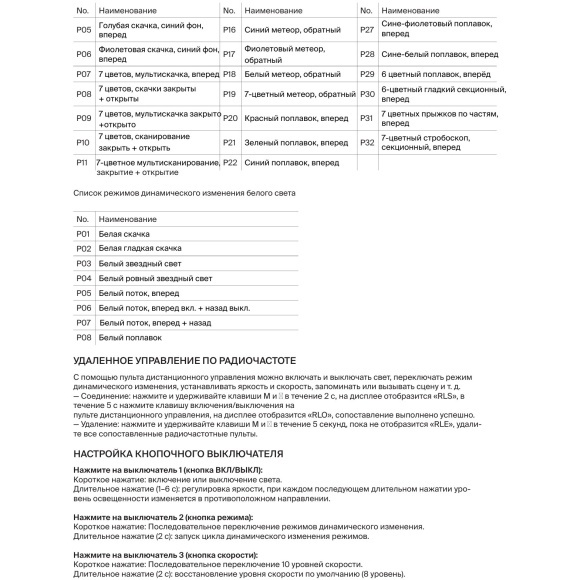 CV03-RF-SPI-RGBW 711009 Контроллер SPI 12-24В, упр. пультом 2.4ГГц или 3 незав. выкл. Multi-Pixel RGB/RGBW+