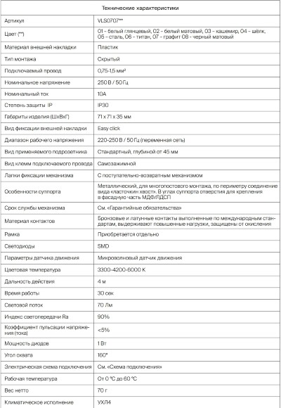 VLS070704 Подсветка светодиодная встраиваемая в подрозетник с датчиком движения и сенсорным выключателем (без рамки) шелкового цвета VOLTUM S70, 3000-4200-6500 Кельвинов, 1 Ватт, 120 Градусов (шелк) VLS070704 Подсветка светодиодная встраиваемая в подрозетник с датчиком движения и сенсорным выключателем (без рамки) шелкового цвета VOLTUM S70, 3000-4200-6500 Кельвинов, 1 Ватт, 120 Градусов (шелк)