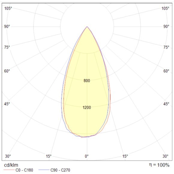 Встраиваемый светильник Technical DL034-2-L8B Встраиваемый светильник Technical DL034-2-L8B