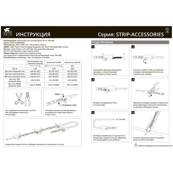 Готовый комплект 5м светодиодной ленты 5мм 6000К RA90, с блоком питания 100W, контроллером и пультом для диммирования