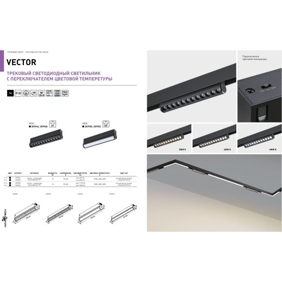 359948 Черный трековый линейный светильник с перекл. цв. температуры 3000;4000;6000К 18Вт 1170Лм CRI90 Novotech VECTOR 359948 Черный трековый линейный светильник с перекл. цв. температуры 3000;4000;6000К 18Вт 1170Лм CRI90 Novotech VECTOR