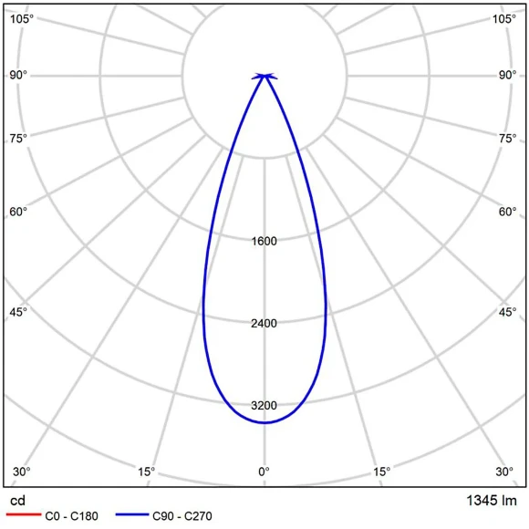 Arte Lamp Optima A7492PL-1BK Магнитный черный трековый светодиодный светильник-спот с возможностью диммирования по протоколу 0/1-10V, LED 16Вт 3000K 1800Лм CRI90 36° IP20 48V