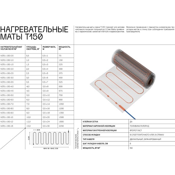 VLT01-150-12 Нагревательный мат (Теплый пол) длиной 24 метра и шириной полметра (0,5 метра) Voltum Т150 мощность 1800Вт 150Вт/м², двужильный экранированный кабель, клеевая сетка, укладка в плиточный клей/стяжку, гарантия 25 лет