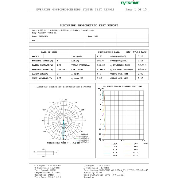 Odeon Light ARROW 7188/5WL Специальный уличный фасадный светильник для зданий с узким лучом света высотой 8 метров (конусовидная TIR линза и диоды COB EPISTAR) черный матовый металл IP65 5Вт 3000K 8° 440Лм 220V -40°...+50°