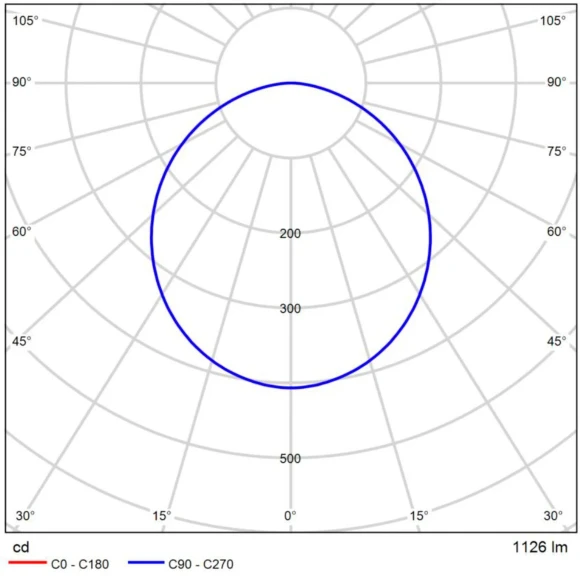 Arte Lamp Optima A7474PL-1BK Черный магнитный линейный светодиодный светильник, с возможностью диммирования по протоколу 0/1-10V, LED 20Вт 1100Лм 4000К CRI90 120° IP20 48В