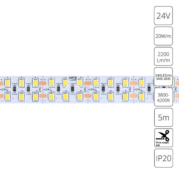 A2424015-02-4K Светодиодная лента 24В 20Вт/м 2200Лм/м 4000К CRI 90+ 15мм SMD2835 240шт/м 5м IP20