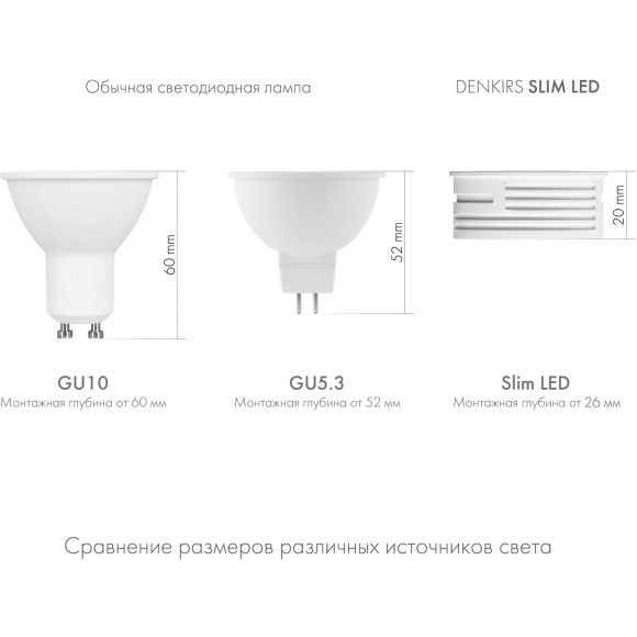 DK3000-5W Светодиодный модуль 20x50мм (замена GU10, Gu5.3), 5Вт, 3000К, CRI80, не диммируемый