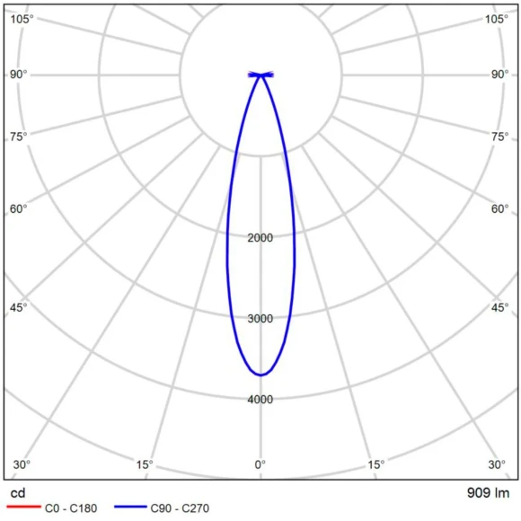 Arte Lamp Optima A7497PL-1BK Черный магнитный линейный светодиодный светильник с глазковыми диодами, с возможностью диммирования по протоколу 0/1-10V, LED 18Вт 1300Лм 3000К CRI90 24° IP20 48В