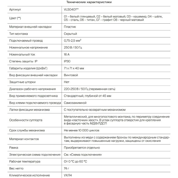 VLSM000612 Накладка металлическая для розетки с заземлением антрацитового цвета VOLTUM S70 Metal (антрацит)