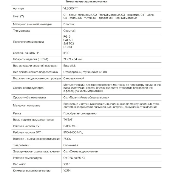 VLS001603 Накладка для розетки телевизионной оконечной TV+SAT (Телевизионный + Спутниковый) кашемирового цвета VOLTUM S70 (кашемир)