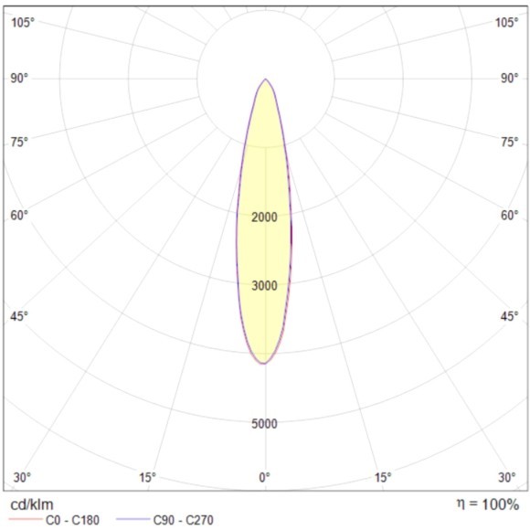 Трековый светильник Technical TR003-1-6W4K-B