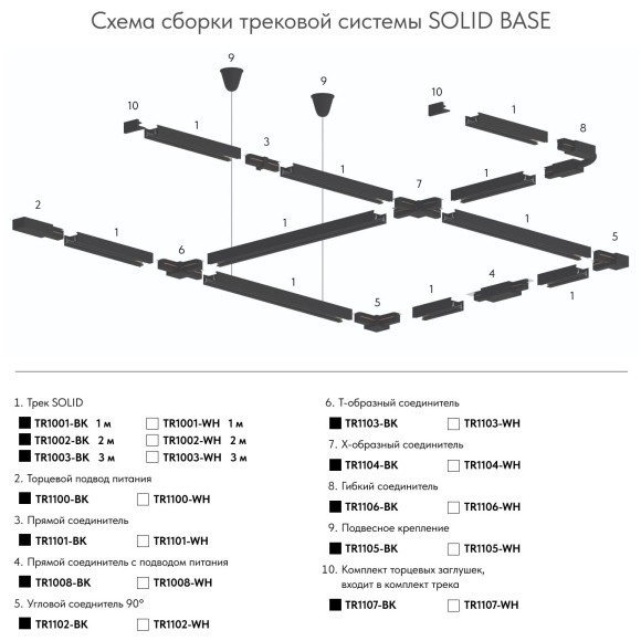 Прямой соединитель для накладных однофазных шинопроводов Denkirs TR1008-WH Прямой соединитель для накладных однофазных шинопроводов Denkirs TR1008-WH