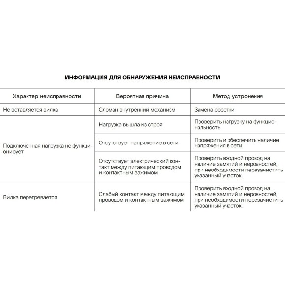 VLS040304 Розетка встраиваемая с заземлением, защитными шторками и крышкой 16 Ампер (3500 Ватт) шелкового цвета VOLTUM S70 (шелк)