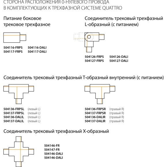 Питание боковое встраиваемое к треку 5030xx-DALI Quattro/DALI/ Lightstar 503116-R-DALI