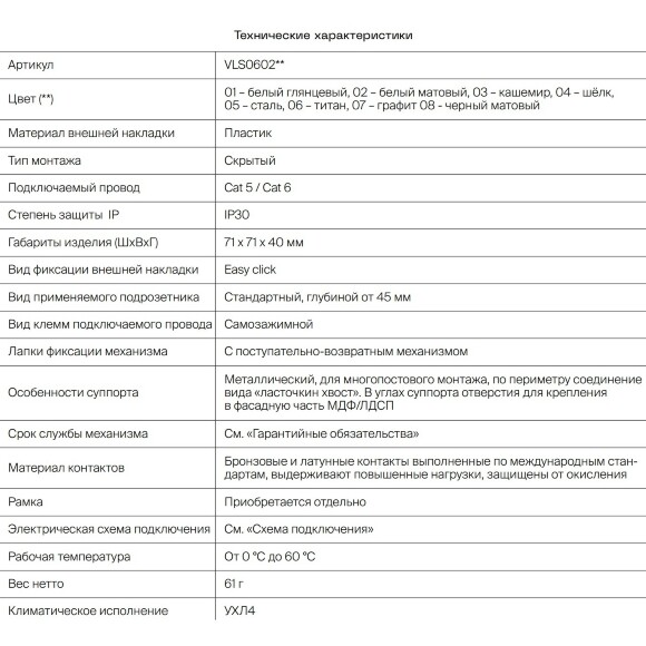 VLS060202 Розетка компьютерная двойная RJ45+RJ45 категории 6Е (для проводов CAT5-CAT6 до 10 Гбит/сек) белого матового цвета VOLTUM S70 (белый матовый)