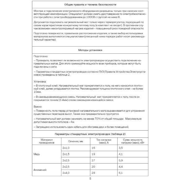 VLT01-200-2.5 Нагревательный мат (Теплый пол) длиной 5 метров и шириной полметра (0,5 метра) Voltum Т200 мощность 500Вт 200Вт/м², двужильный экранированный кабель, клеевая основа, укладка в плиточный клей/стяжку, гарантия 25 лет