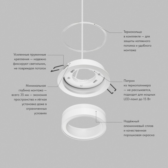 Встраиваемый точечный светильник Denkirs GLOW DK-DH2010-WH (GX53, LED, 15 Вт, IP20, белый, алюминий, акрил)