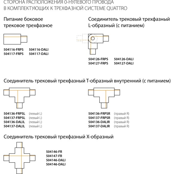 Соединение крестовое встраиваемое с подводом питания к треку 5030xx-R Quattro Lightstar 503146-R