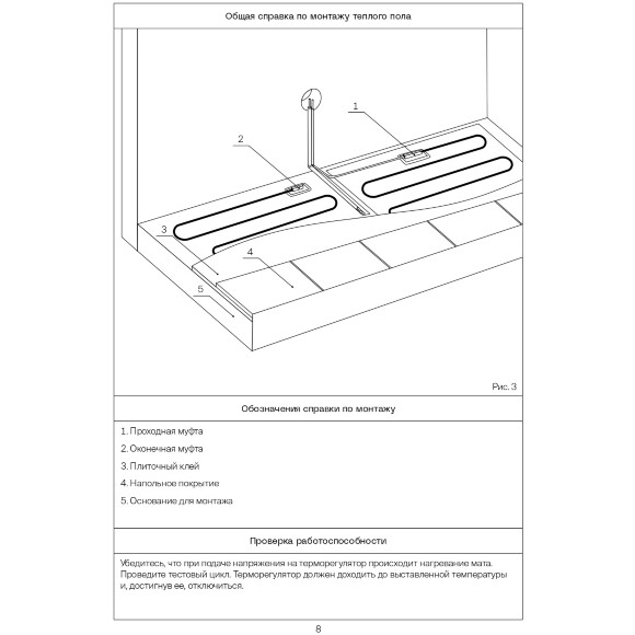 VLT01-200-5.0 Нагревательный мат (Теплый пол) длиной 10 метров и шириной полметра (0,5 метра) Voltum Т200 мощность 1000Вт 200Вт/м², двужильный экранированный кабель, клеевая сетка, укладка в плиточный клей/стяжку, гарантия 25 лет