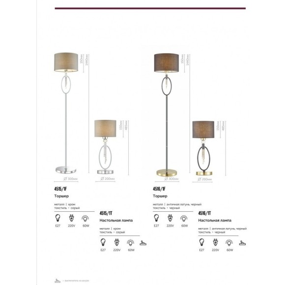 Интерьерная настольная лампа Neoclassi 4515/1T