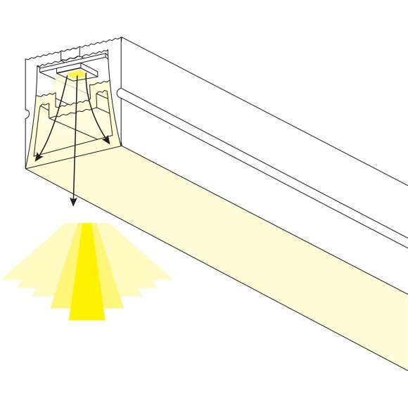 Профиль квадратный силиконовый 10х10 мм (тип В) PROFILED 50м/упак для LED ленты  Lightstar 441051
