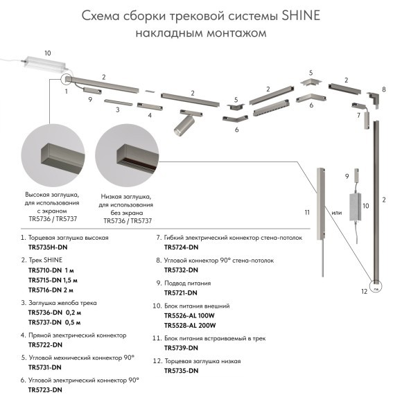 TR5735-DN Торцевые заглушки 2шт (при монтаже без экрана) Denkirs Shine 48V