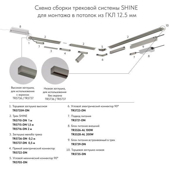 TR5735-DN Торцевые заглушки 2шт (при монтаже без экрана) Denkirs Shine 48V