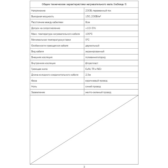 VLT01-150-2.0 Нагревательный мат (Теплый пол) длиной 4 метра и шириной полметра (0,5 метра) Voltum Т150 мощность 300Вт 150Вт/м², двужильный экранированный кабель, клеевая основа, укладка в плиточный клей/стяжку, гарантия 25 лет