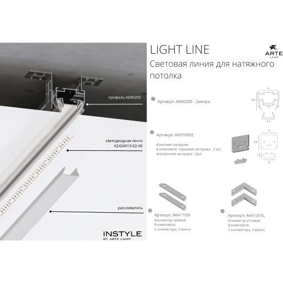 Arte Lamp A691005E Комплект из 2 торцевых заглушек для профиля A690205