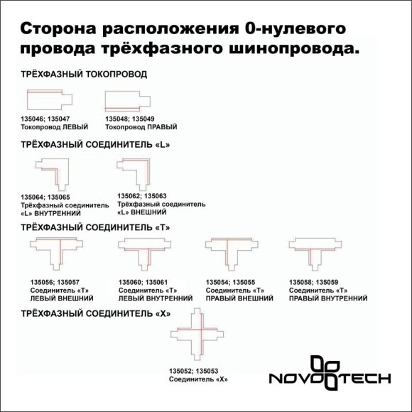 Соединитель "X" трехфазный Novotech 135053