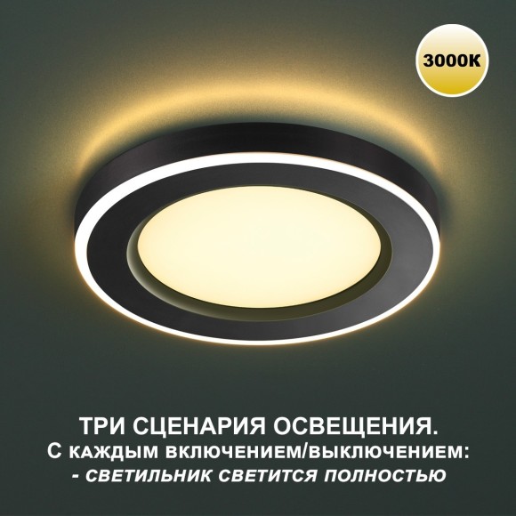 Светильник встраиваемый светодиодный (три сценария работы) IP20 LED 3000К 18W+6W 1680Лм SPAN 359023