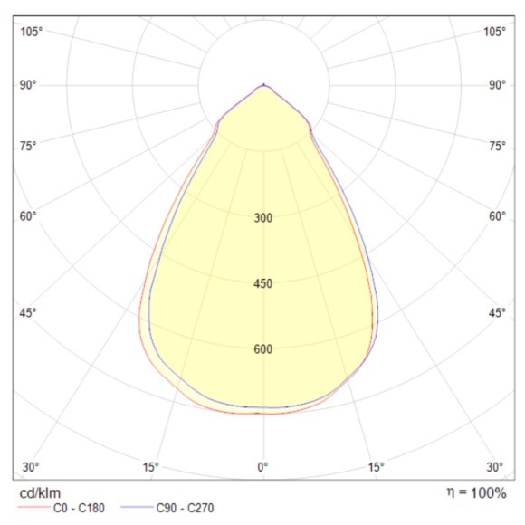 Встраиваемый светильник Technical DL039-L15W4K