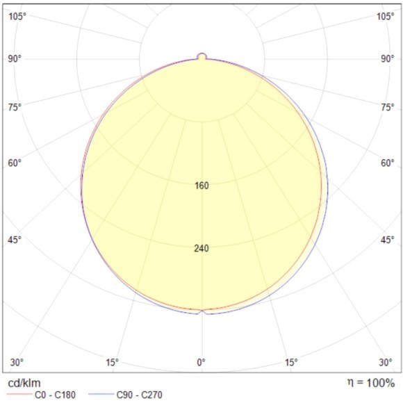 Встраиваемый светильник Maytoni DL303-L12B Phanton светодиодный LED 12W
