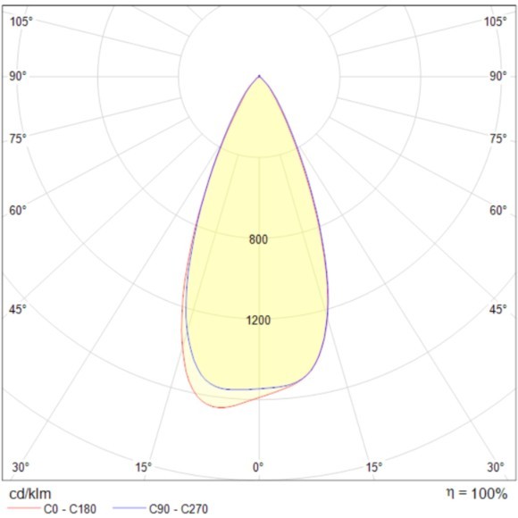 Встраиваемый светильник Technical DL040-L10CH4K