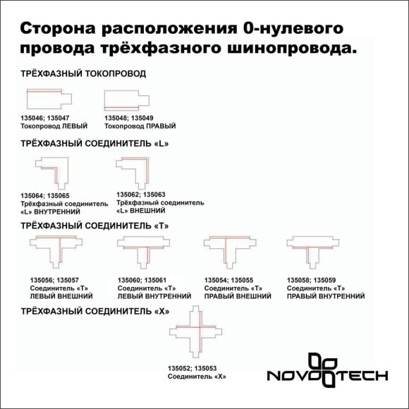 1м белый трехфазный шинопровод Novotech 135235