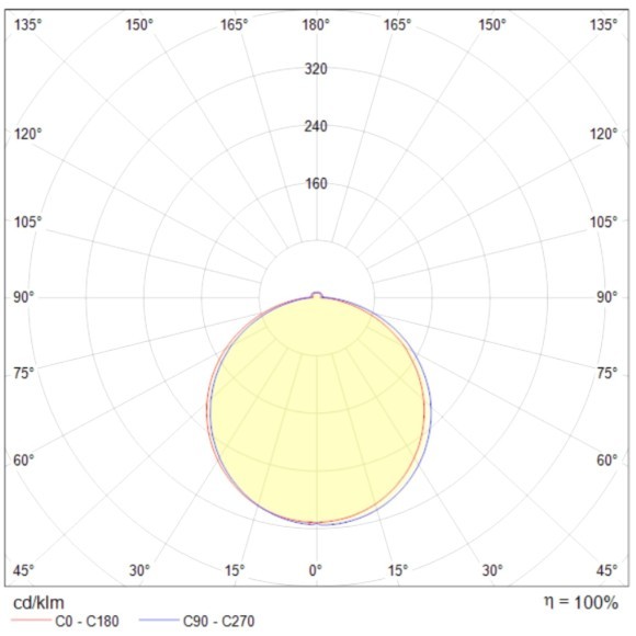 Встраиваемый светильник Maytoni DL2001-L7W Phanton светодиодный LED 7W