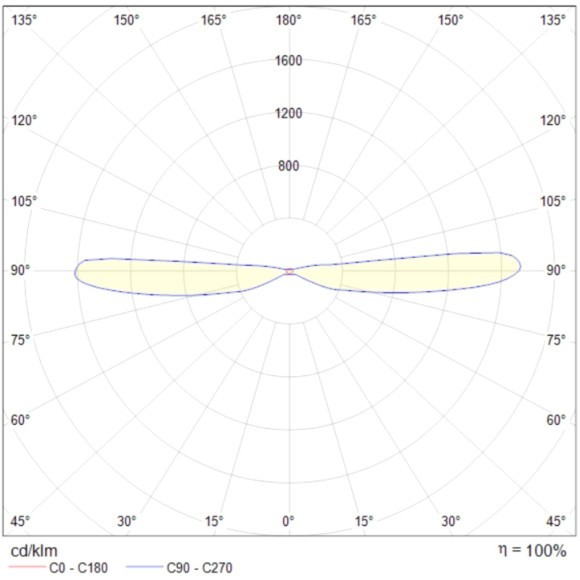 Бра Maytoni C027WL-L10B KILT светодиодная LED 10W