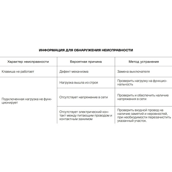 VLS020601 Выключатель с самовозвратом (звонковый) двухклавишный встраиваемый белого глянцевого цвета 10А (2200 Ватт) VOLTUM S70 (белый глянцевый)