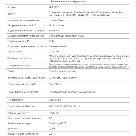VLS002713 Накладка для розетки TV+RJ45 (CAT5-CAT6 + RG6 или РК 75-4,8-31 бежевого цвета VOLTUM S70 (хлопок)