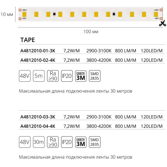 A4812010-01-3K Светодиодная лента 48В 7.2Вт/м 800Лм/м 3000К CRI 90+ 10мм SMD2835 120шт/м 5м IP20