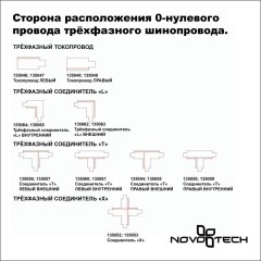 135038 PORT NT19 136 белый Трехфазный (четырехжильный) шинопровод 2м с токопроводом (адаптером)